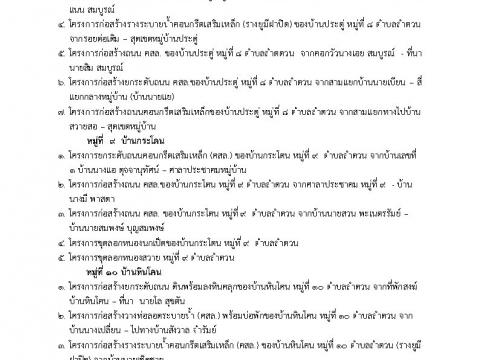 ภาพกิจกรรมการจัดประชุมประชาคมท้องถิ่นระดับตำบล ร่างแผนพัฒนาท้องถิ่น (พ.ศ. 2566-2570)